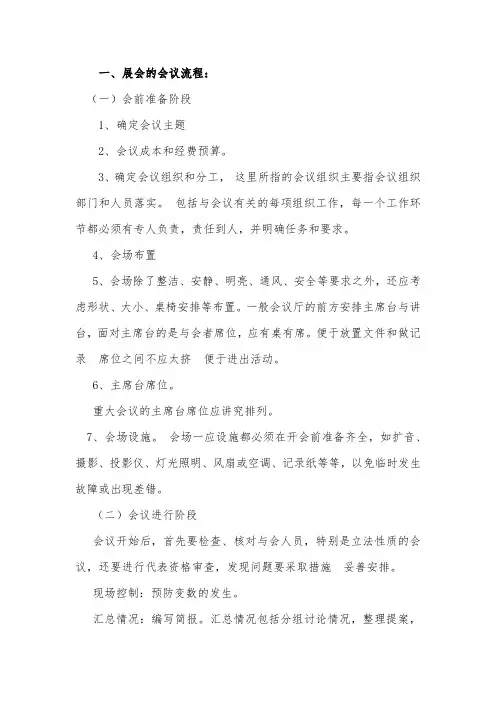 国家开放大学-会议策划与组织_形考任务四