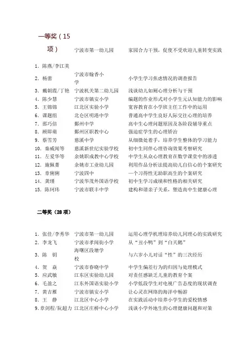一等奖(15项)-宁波中小学德育心育研究会