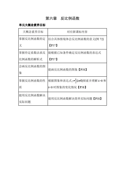 反比例函数 北师大版数学九年级上册素养提升卷(含解析)