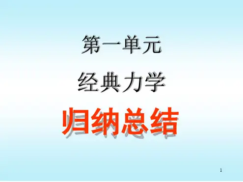 大学物理力学部分归纳总结