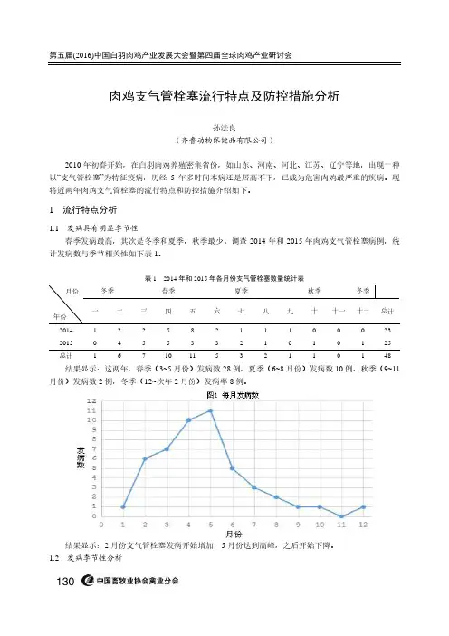 肉鸡支气管栓塞流行特点及防控措施分析
