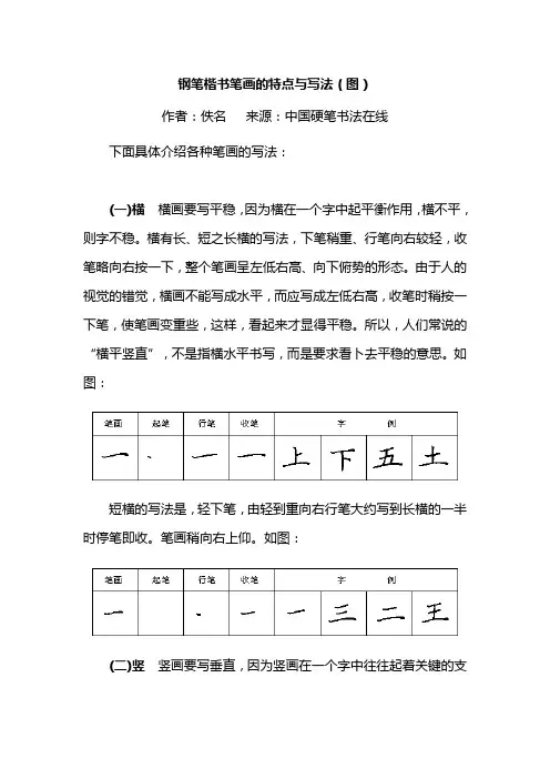 楷书笔画的特点与写法(图)练字