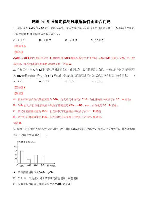 2020年高考生物遗传题型提分专练题型 分离定律的思维解决自由组合问题-(解析版)