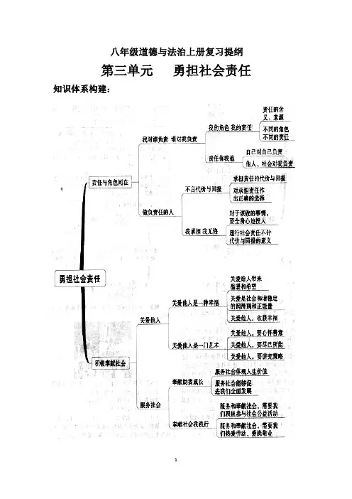 道德与法治八上第三单元复习提纲
