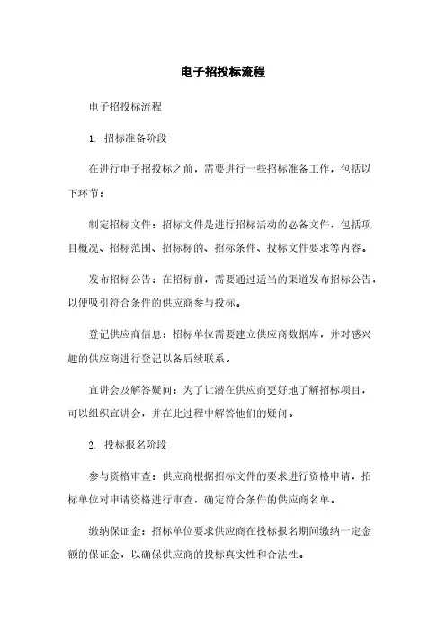 电子招投标流程