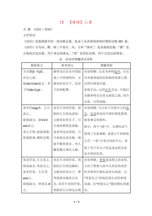 【精选】部编版八年级下册语文第12课《《诗经》二首》重要基础知识点总结