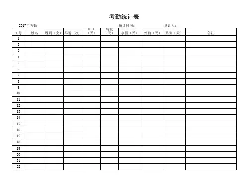 2017考勤统计表