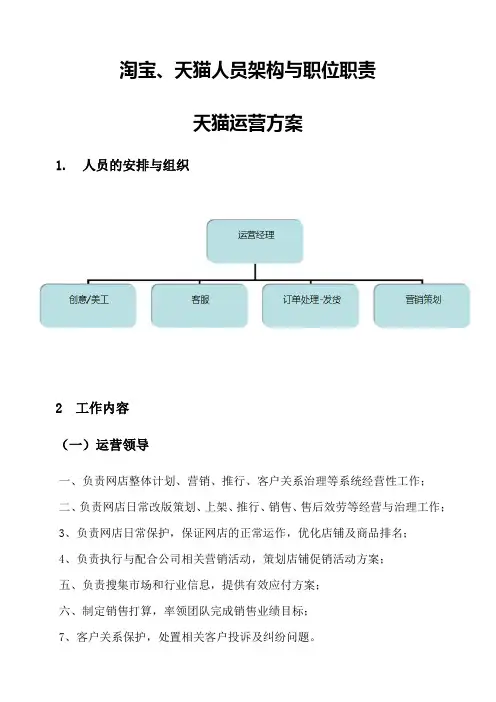 淘宝天猫人员架构与职位职责