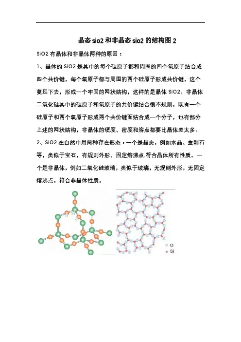 晶态sio2和非晶态sio2的结构图2