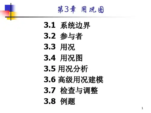 UML用况图