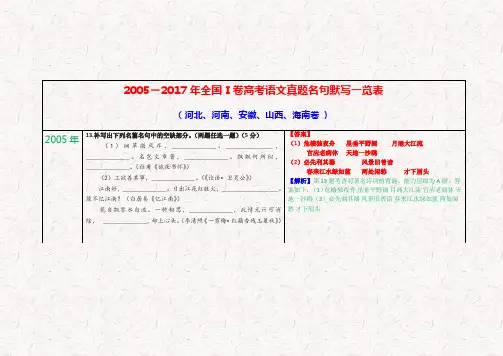 2005-2017年全国Ⅰ卷高考语文真题名句默写一览表