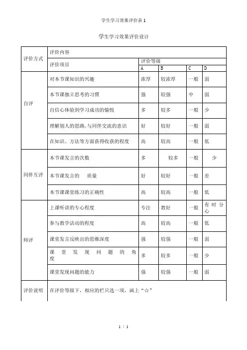 学生学习效果评价表1