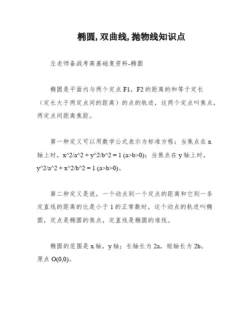 椭圆,双曲线,抛物线知识点