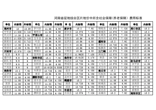 万元 豫劳社办【2008】72号