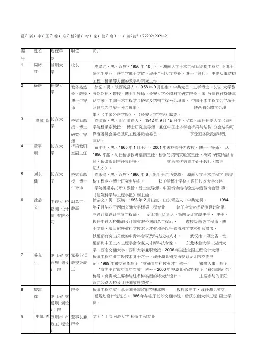 中国著名桥梁专家信息一览表