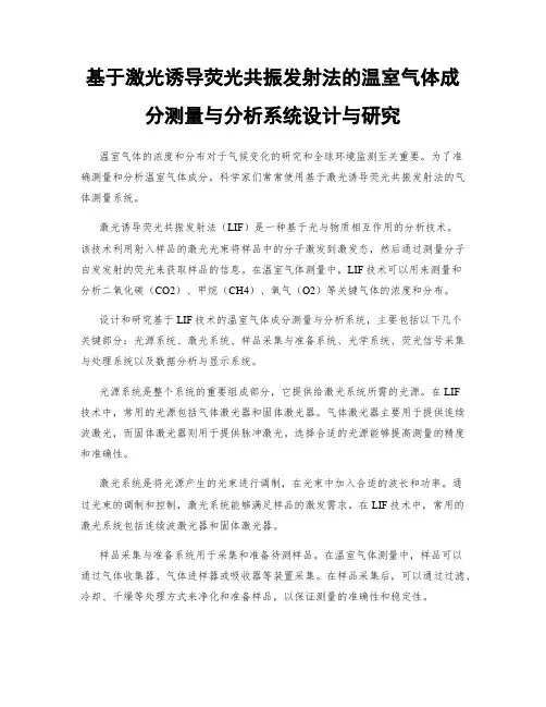 基于激光诱导荧光共振发射法的温室气体成分测量与分析系统设计与研究