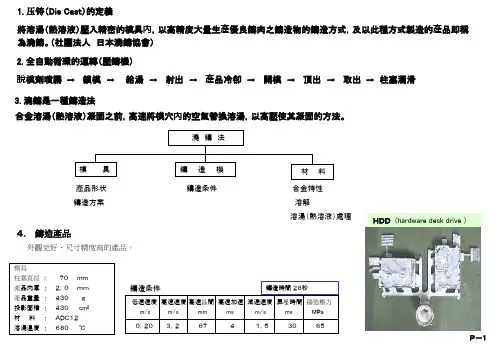 铸造技术及计算公式理论东芝机械株式会社著