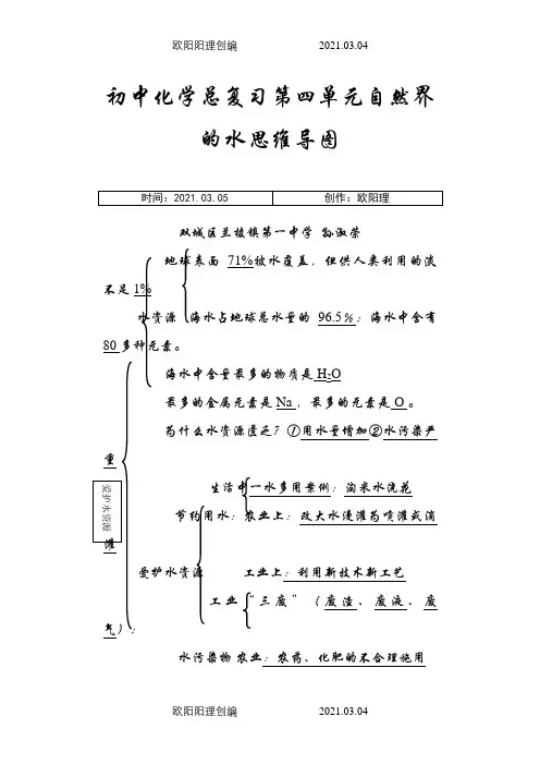 初中化学第四单元自然界的水思维导图之欧阳理创编