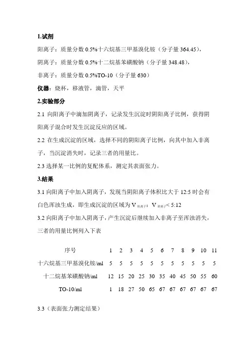 表面活性剂复配