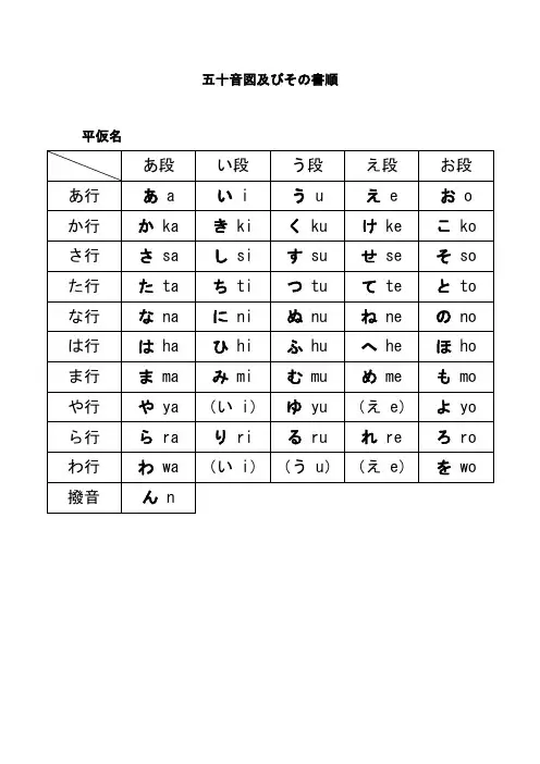 日语五十音图笔顺图