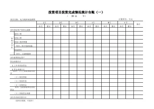 固定资产投资台帐(样本)