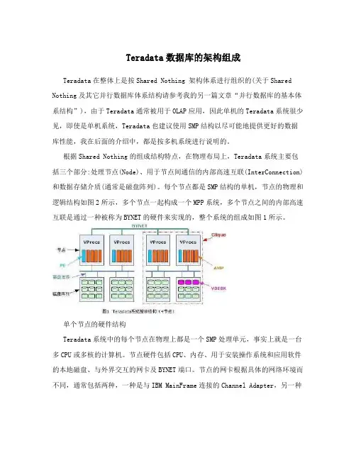 Teradata数据库的架构组成