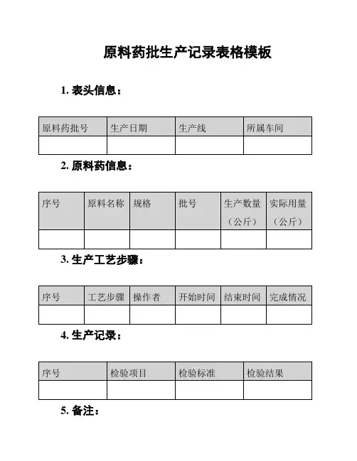 原料药批生产记录表格模板
