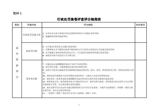 行政处罚案卷评查评分细则表