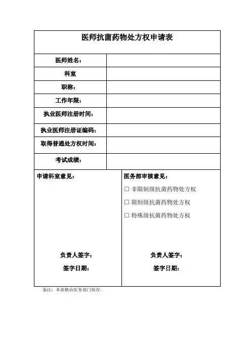 抗菌药物处方权及调配权申请表
