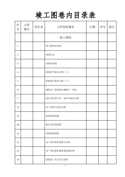 竣工图卷内目录表
