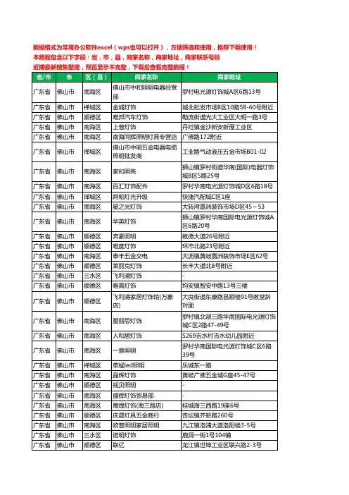 2020新版广东省佛山市灯饰工商企业公司商家名录名单联系电话号码地址大全1378家