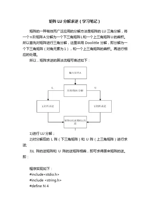 矩阵LU分解求逆（学习笔记）