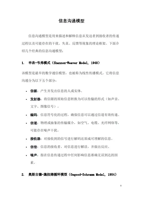 信息沟通模型