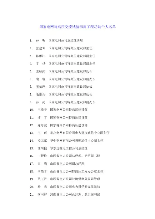 国家电网特高压交流试验示范工程功勋个人名单资料