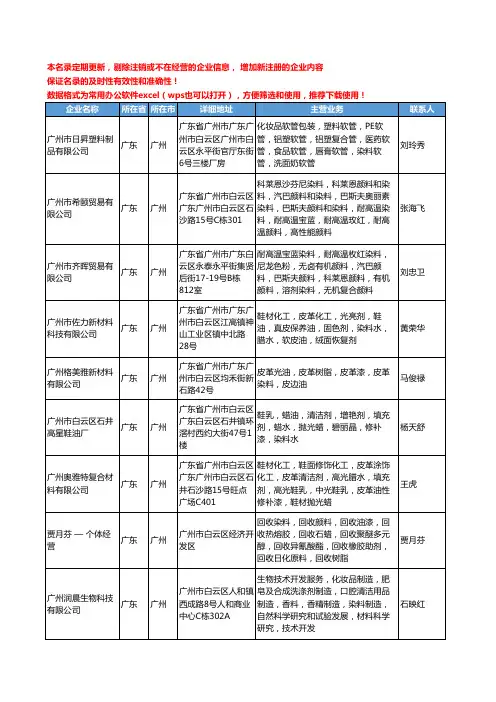 2020新版广东省广州染料工商企业公司名录名单黄页大全487家