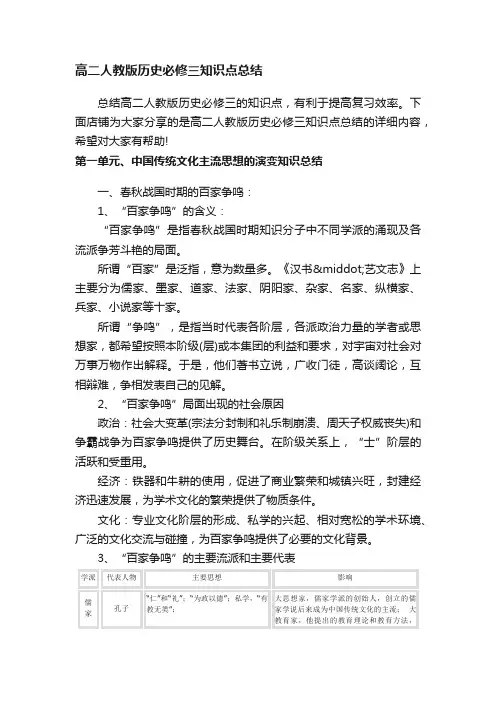 高二人教版历史必修三知识点总结