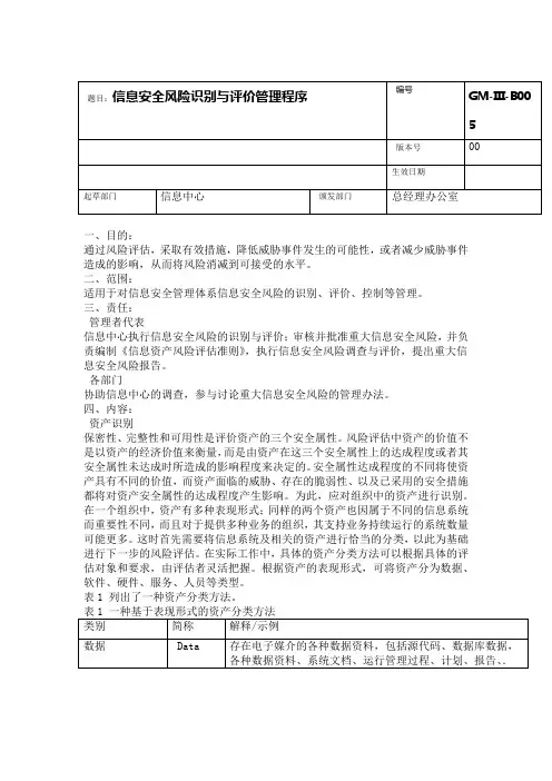 信息安全风险识别与评价管理程序