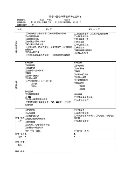 眩晕中医临床路径标准