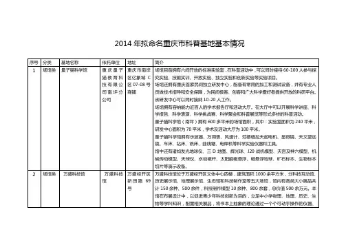 按照《重庆市科普基地创建及管理暂行办法》有关规