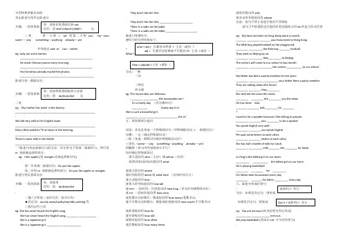 初中英语句型转换讲解及练习