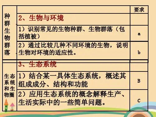 九年级科学生物与环境复习PPT优秀课件