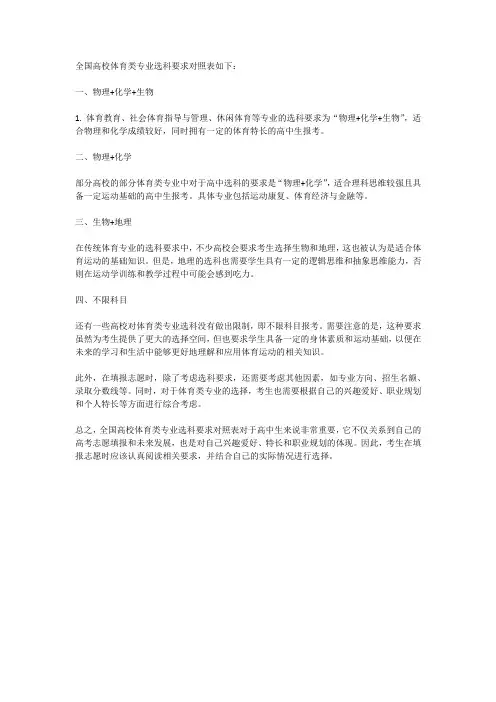全国高校体育类专业选科要求对照表