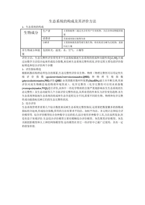 生态系统的构成及其评价方法