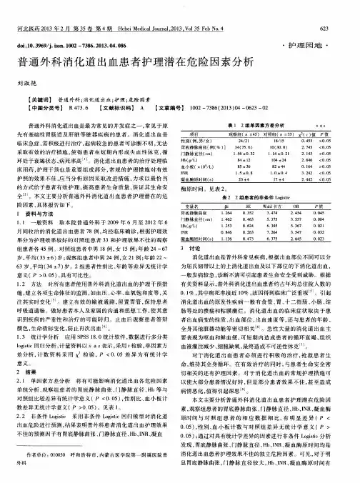 普通外科消化道出血患者护理潜在危险因素分析