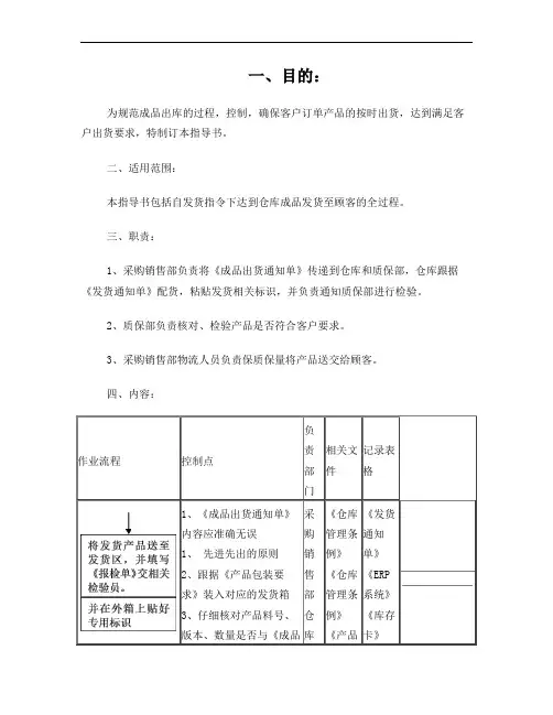 成品出货作业指导书2013