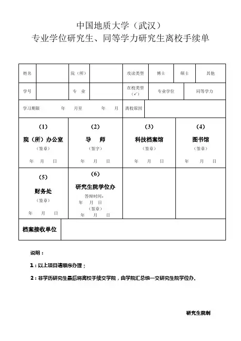 中国地质大学 专业学位研究生、同等学力研究生离校手续单
