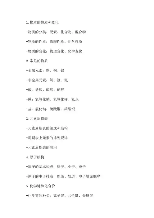 九年级化学必背知识点大全