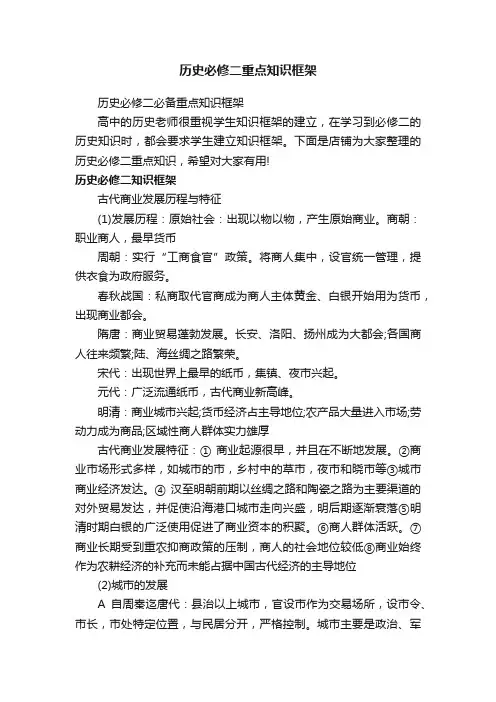 历史必修二重点知识框架