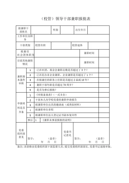 (校管)领导干部兼职报批表