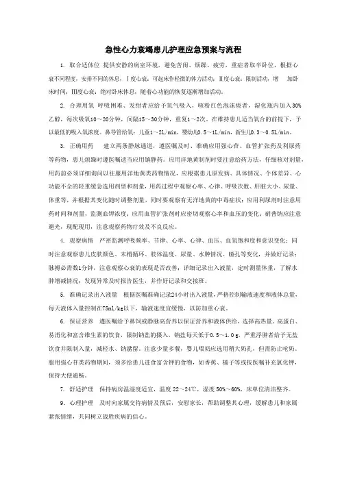 急性心力衰竭患儿护理应急预案与流程